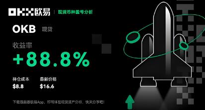 ok交易所下载官方版本_OK交易所官网下载最新版本 ok交易所下载官方版本_OK交易所官网下载最新版本